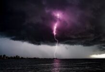 SC tem aviso de acumulado de chuva e ventos de até 100 km/h até quarta-feira