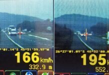 Veículo é flagrado a 195 km/h em rodovia federal de Santa Catarina